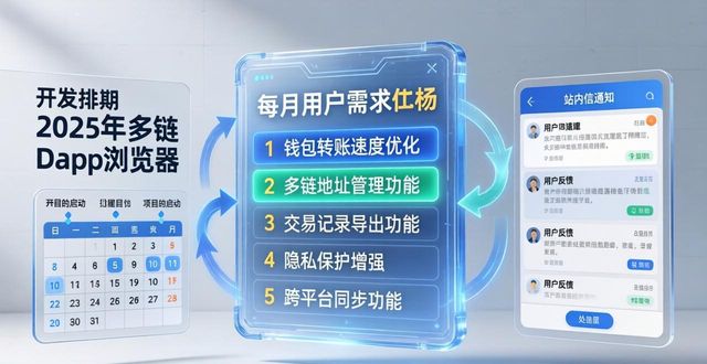 钱包账户问题反馈_TP钱包的使用反馈处理方式_畅易阁钱包收钱方式图片