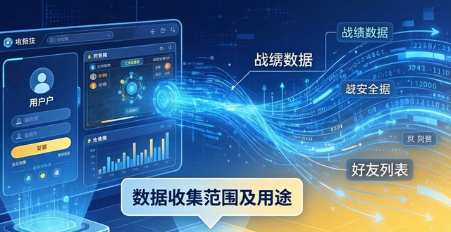 同步推正版hd官方下载_天天逆战官方正版下载_TP官方正版下载数据归属权解析