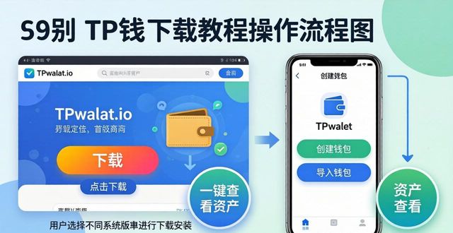 钱包转换_钱包转钱包有手续费吗_如何在TP钱包官网（tpwallet.io）下载并实现便捷的资金转移与交易？