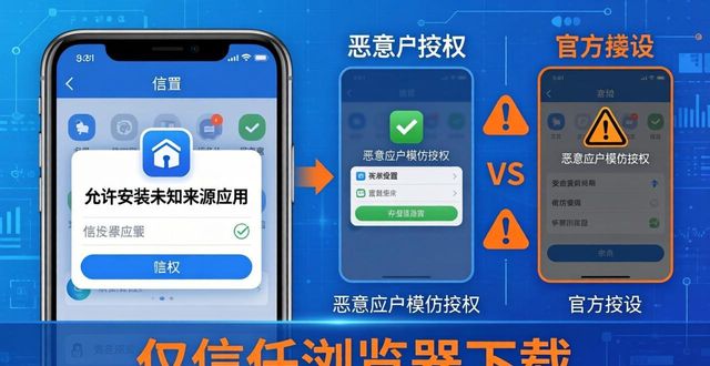 钱包app是什么意思_钱包app是干什么用的_常见问题解析：使用tp钱包app安卓版官网下载时的注意事项