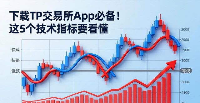 TP交易所app下载中关注的技术指标_指标交易流程_指标交易软件