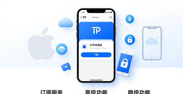 ios商店版下载_TP官网下载苹果版的商业模式与成功案例_iphone官方商城下载