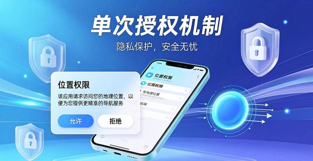 安卓TP2025新版本多样化功能评述_安卓TP2025新版本多样化功能评述_安卓TP2025新版本多样化功能评述
