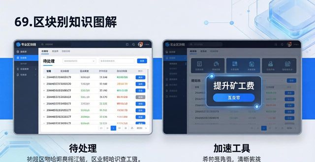 币提到钱包有什么用_钱包提币到交易所多久到账_tp钱包提币不到账