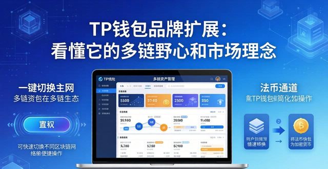 TP钱包的品牌扩展与市场理念_钱包的创新_钱包行业市场现状