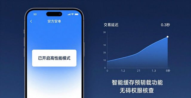 安卓最新版本安装_在TP官方安卓最新版本下载中找到最佳使用体验_最新的安卓版本
