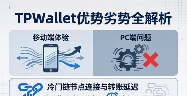 优势视角分析案例_嘉宾视角:TPWallet的优势与劣势_劣势介绍