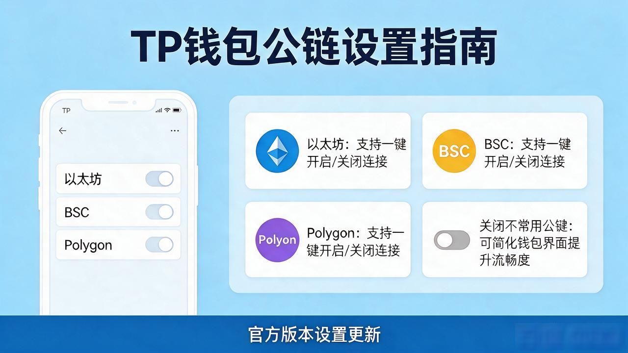 TP钱包设置项实用功能介绍_TP钱包网络设置如何选择公链_如何在TP钱包官方版本中按需更新设置