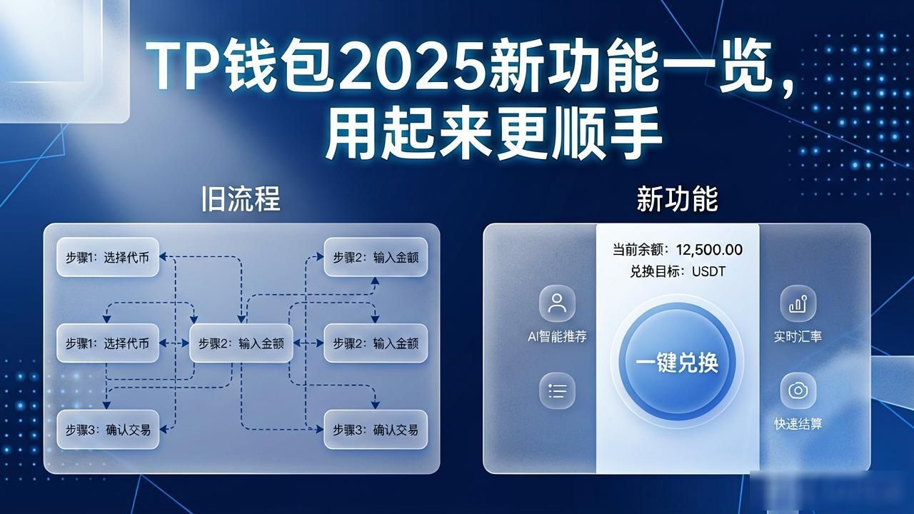 TP钱包2025年新版本_了解tp钱包最新版本2025中的新功能，提升用户体验_TP钱包界面设计提升