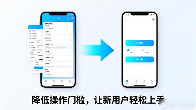 潜力的概念_潜力呈现_TP交易所app下载的市场潜力与发展策略