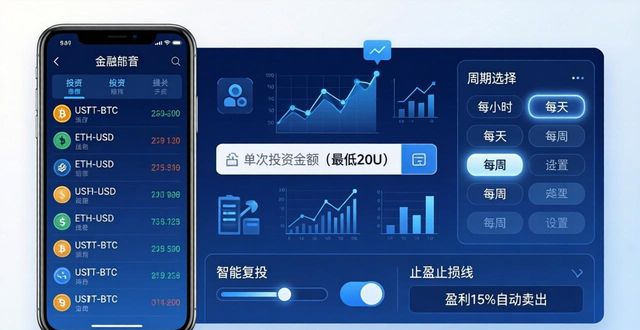 如何在TP钱包APP中设置自动投资计划_如何在TP钱包APP中设置自动投资计划_如何在TP钱包APP中设置自动投资计划