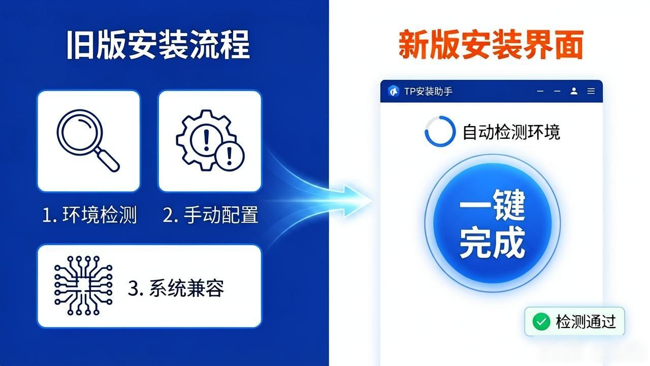 下载页面体验优化_TP最新版本下载的用户体验优化建议_安装流程简化