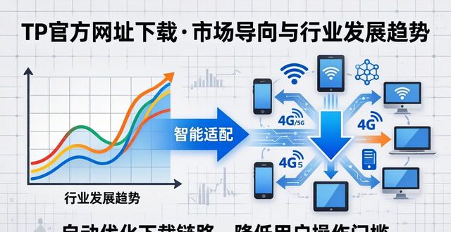 TP官方网址下载的市场导向与发展趋势_发展导向问题导向_导向市场什么意思