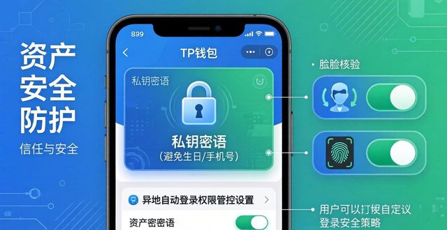 TP钱包官网下载后的资产安全防护技巧_钱包防盗刷功能可信吗_钱包保护