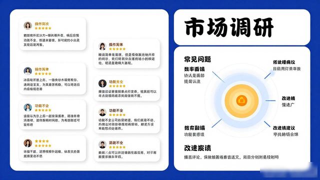 调研市场调研_如何利用TP官方网址下载开展市场调研_调研市场是什么意思