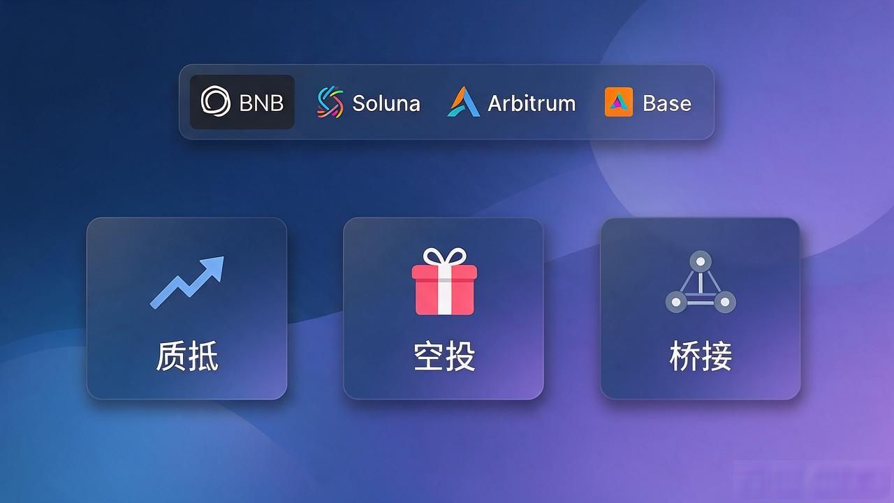 tp钱包多链资产管理方法_tp钱包DApp浏览器使用技巧_tp钱包官网正版下载后的功能探索,助你发掘更多可能