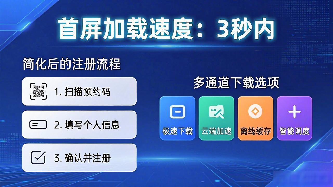 2025年TP官网最新版本下载体验_下载入口显眼程度优化_如何通过TP官网2025最新版下载增加用户参与度？