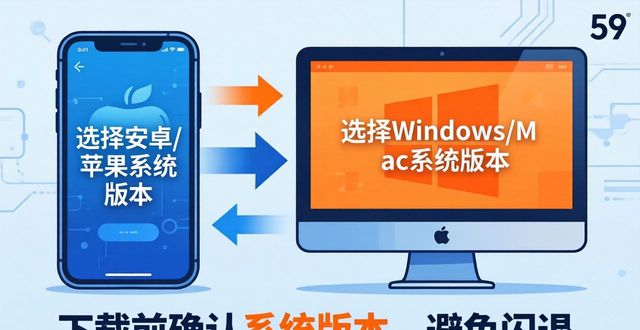 下载tp最新版的注意事项,避免不必要的麻烦和损失。_春季驾车注意避免以下问题_新钢笔使用前应注意哪些事项