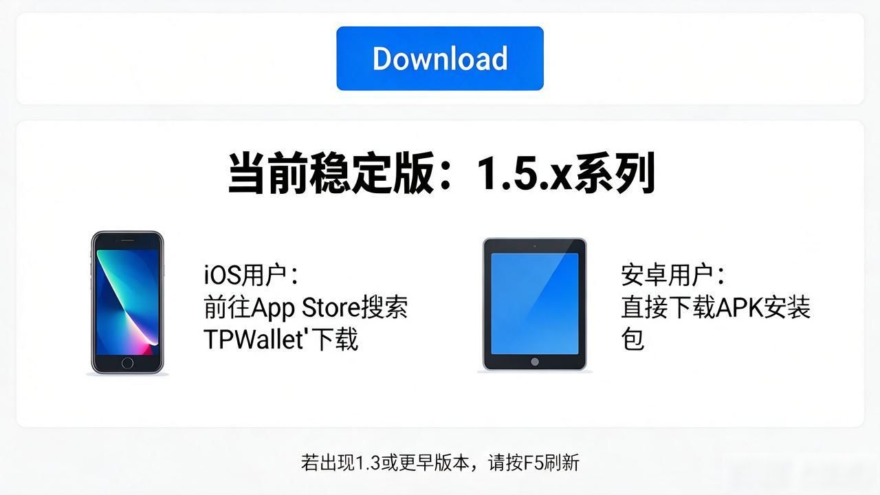 如何在tp钱包官网上找到最佳的正版下载链接与版本?_TP钱包官网下载域名tpwallet.com_TP钱包iOS安卓正版安装包下载