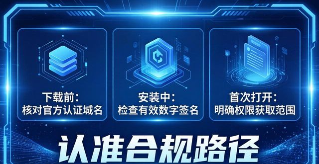 规准是什么意思_规范官网_TP官方网站下载APP的行业标准与合规性