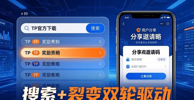 TP官方下载app的运营模式与战略方向_战略运营管理_战略运营是什么意思