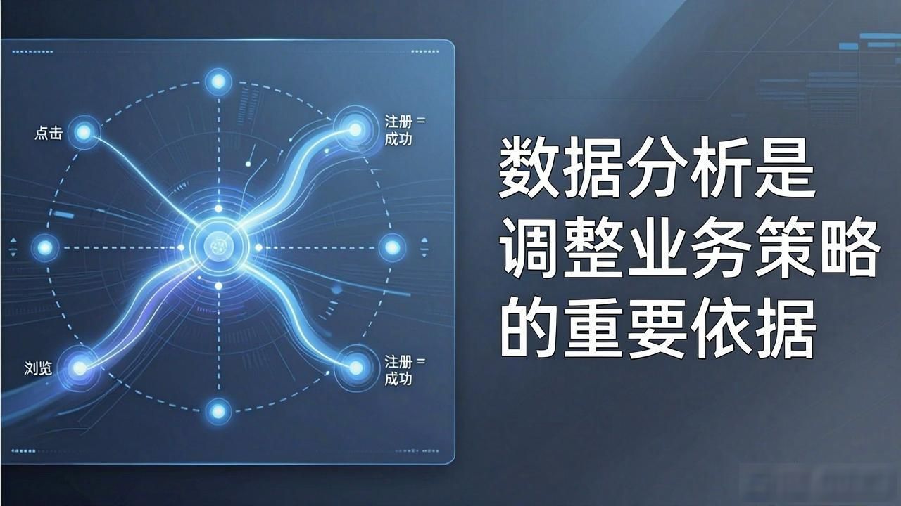 金融APP推广策略_TP官方下载app的市场策略与调整方法_用户留存运营