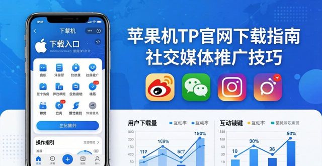 TP官网下载苹果版的社交媒体互动与推广_ios社交app_社交平台推广app