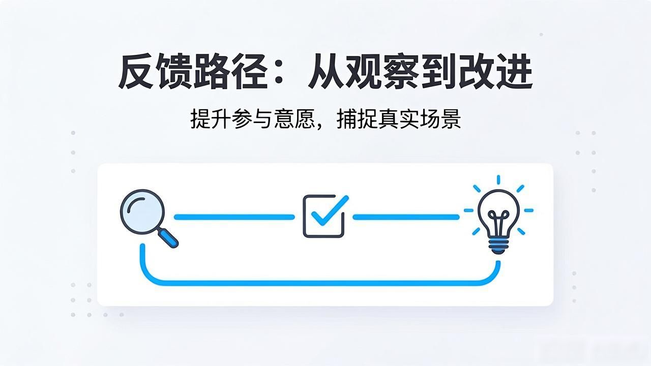 独立APP开发者官方渠道用户反馈_如何通过TP官方下载安装app获取用户反馈_APP内反馈入口设计