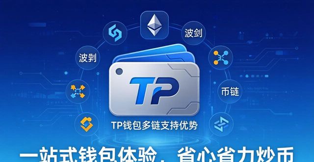 深度剖析怎么读_深度剖析TP官方app下载的市场需求_深度剖析是什么意思