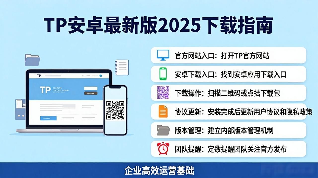科技型企业安卓应用版本更新_如何通过TP官网下载安卓最新版本2025推动业务增长_移动应用官方渠道下载