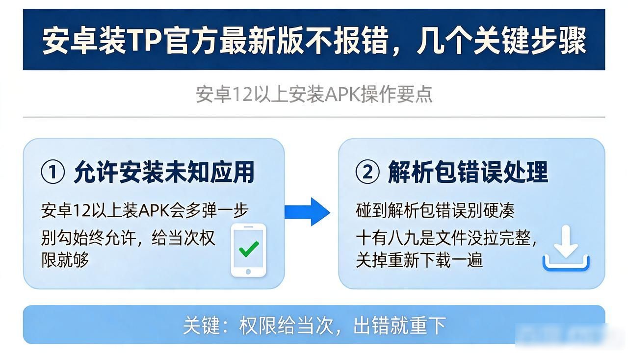 安卓手机TP钱包下载官方渠道_如何高效安装tp官方安卓最新版本，避免常见的问题？_TP钱包解析包错误解决方法