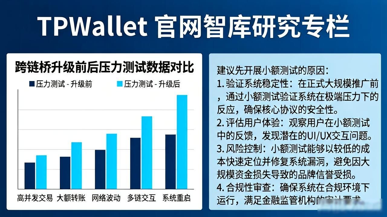 智库软件下载_智库网站_TPWallet官网下载的智库与研究支持