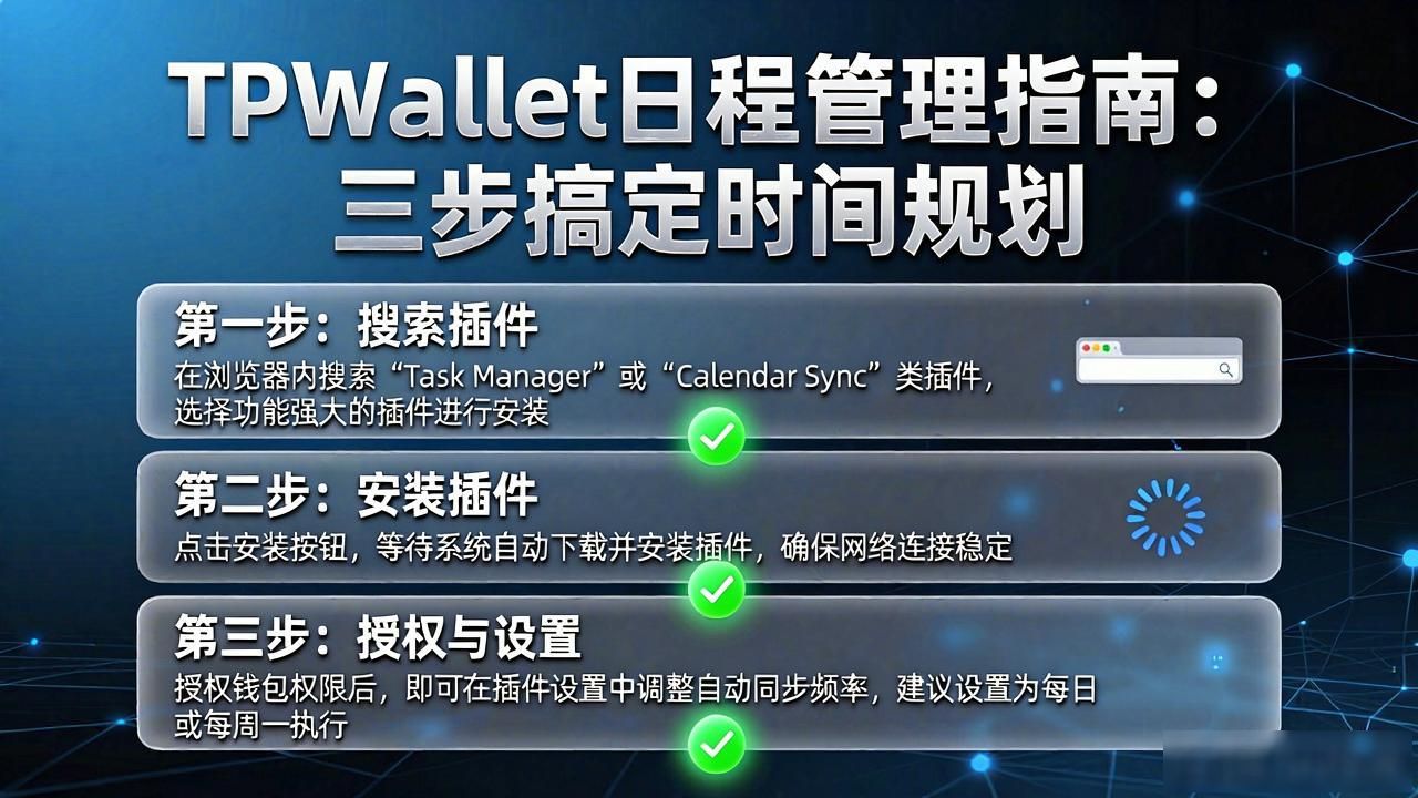 日历插件外部服务连接_TPWallet工具链集成_如何在TPWallet中进行日程管理?