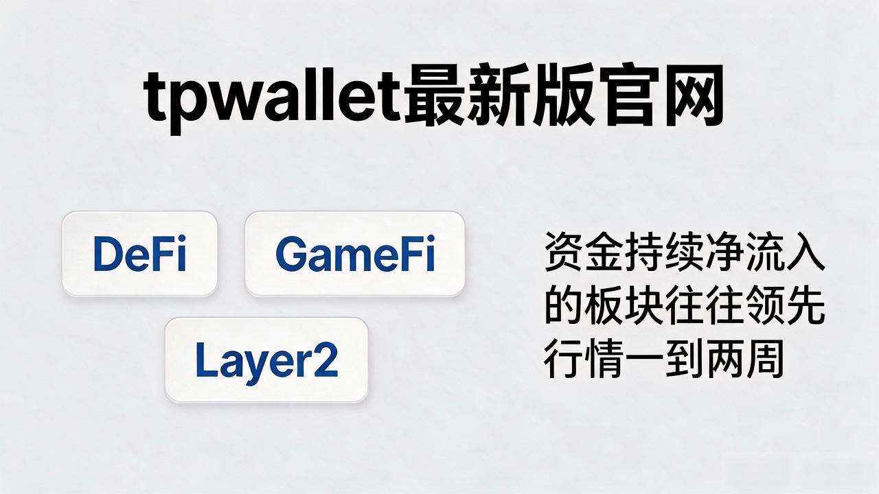 TPWallet官网数据面板趋势分析方法_如何通过tpwallet最新版官网分析行业趋势，以实现投资增长？_tpwallet最新版市场数据解读技巧