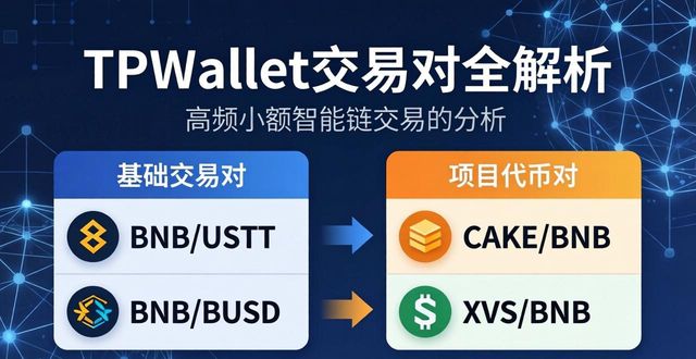 TPWallet支持的交易对一览_TPWallet支持的交易对一览_TPWallet支持的交易对一览