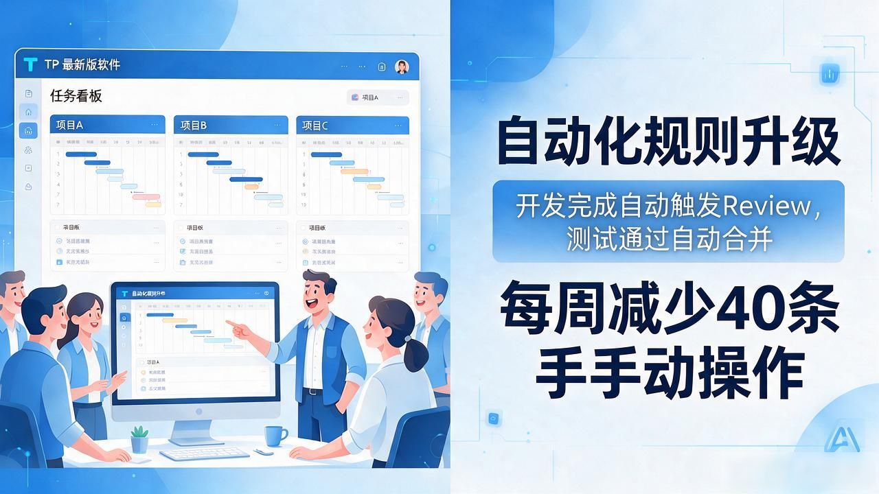 如何通过TP最新版本下载提高团队生产力?_TP任务看板多团队并行视图效率提升_最新版TP更新日志确认破坏性变更