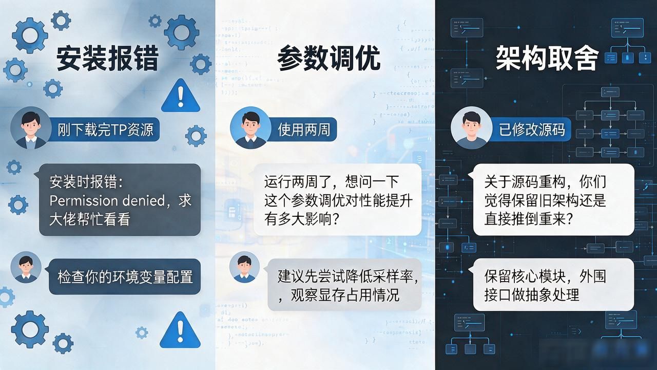 分层讨论区运营_如何在TP官方网站下载中建立专业社区_下载后社区互动
