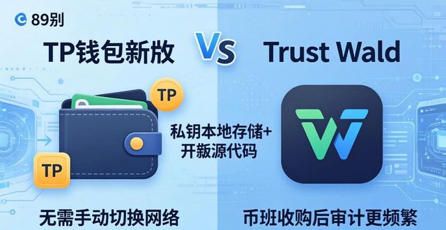 钱包市场现状分析_TP钱包最新版本与市场主流钱包对比_钱包最新款
