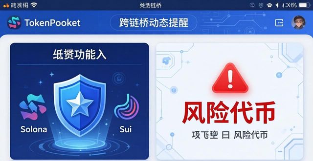 更新一下关注_官网内容更新_tokenpocket官网下载的最新版本更新内容，用户需关注哪些变化？