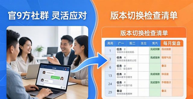 如何在2025 TP官网最新版本中保持灵活应对_灵活保障服务包怎么使用_灵活应对是什么意思
