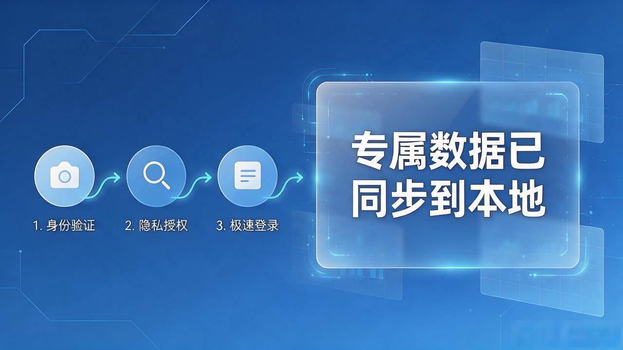 如何借助TP官方下载安装app提高用户黏性_首启体验优化_引导下载
